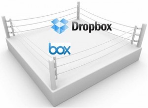 Dropbox vs Box Cloud Sharing